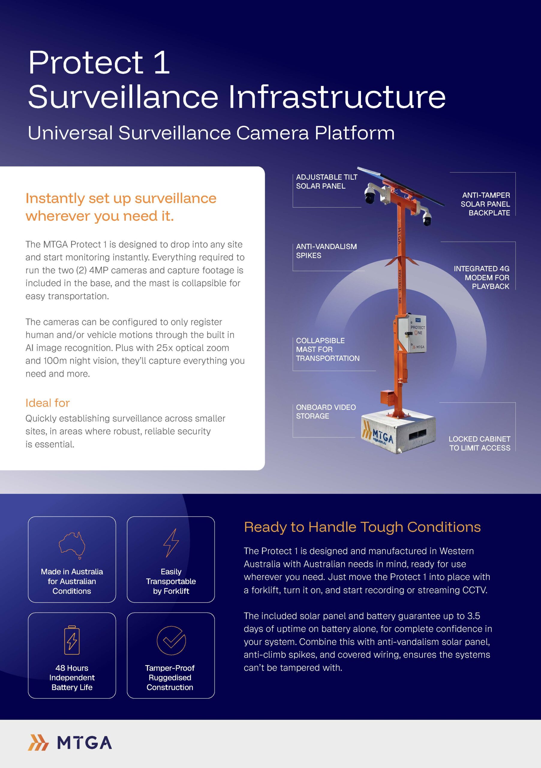 Protect 1 Preview scaled