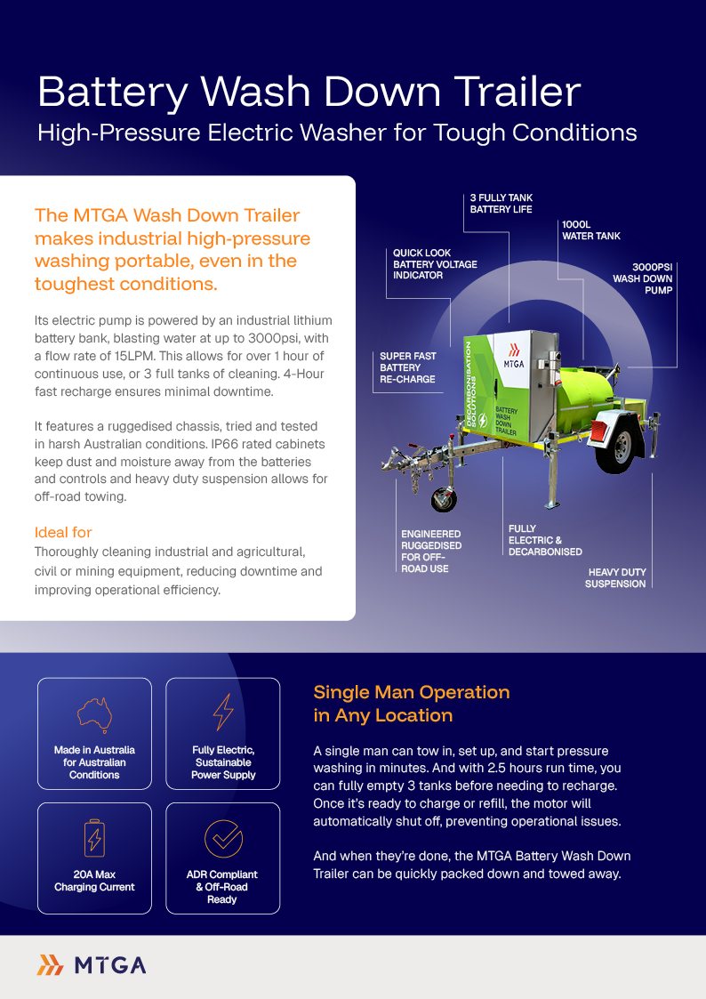 MTG1057503.0226 Updated Battery Washdown Flyer FA Cover